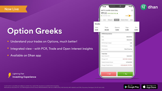 Option greeks - twitter