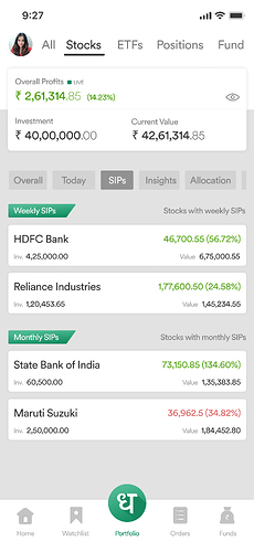 Super Portfolio - SIPs