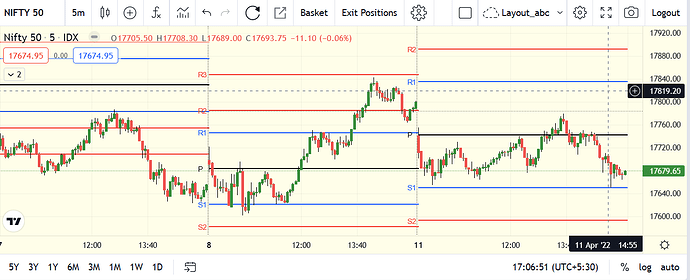 3.Index Screenshot