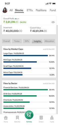 Super Portfolio - Insights