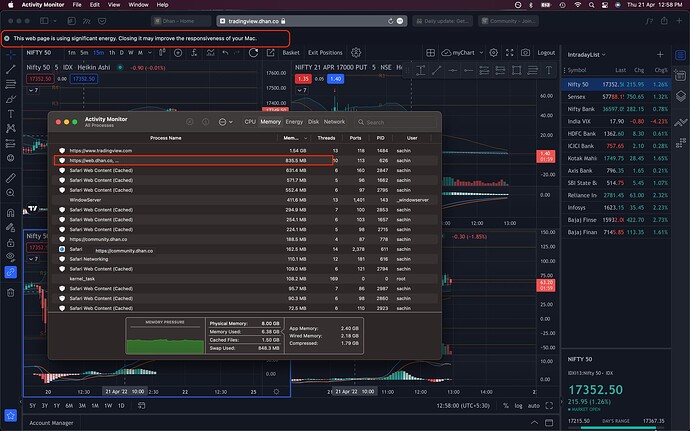 Screenshot 2022-04-21 at 12.58.01 PM