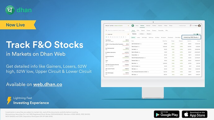 Underlying F&O Stocks - twitter