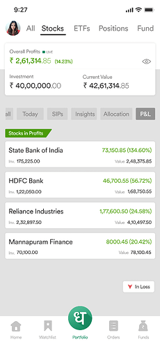 Super Portfolio - P&L