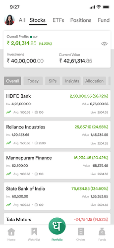 Super portfolio - Overall