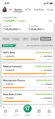 Super portfolio- allocation