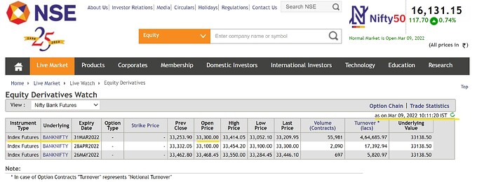 nse-915