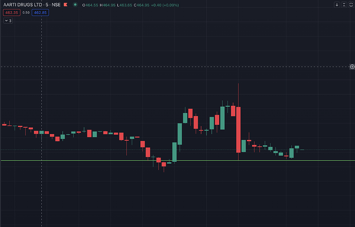 Screenshot 2023-05-19 at 10.15.19 AM