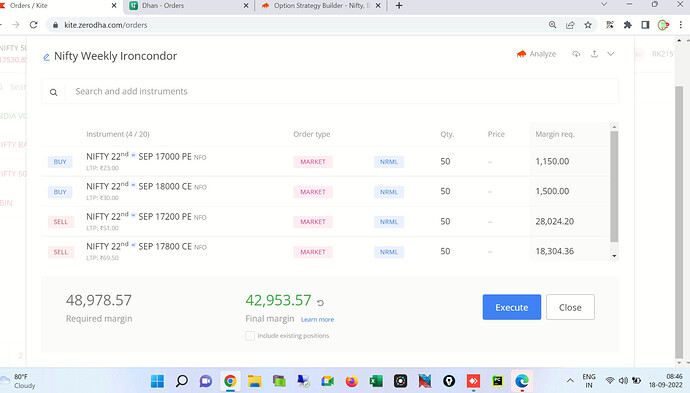 Zerodha
