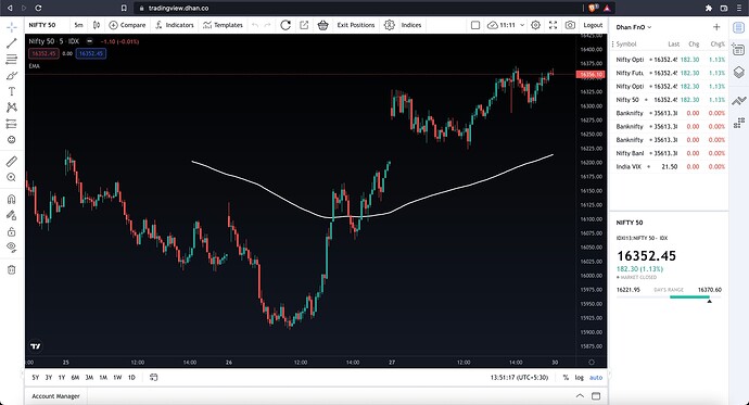 Screenshot 2022-05-29 at 1.51.17 PM