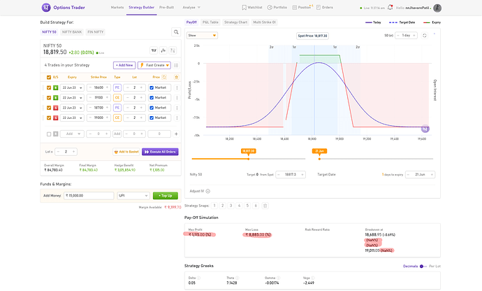 Option-Strategy-Builder-Build-Execute-your-F-O-Strategies