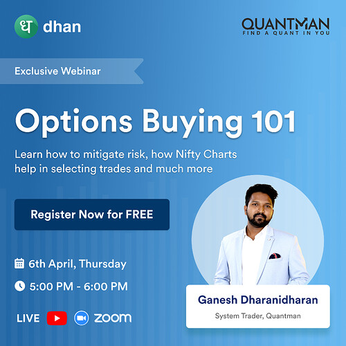 Option Buying - Insta
