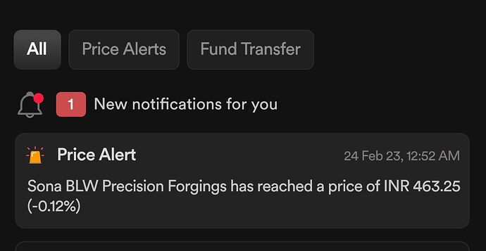 Price_Alert