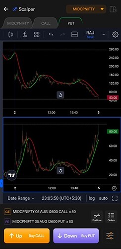 Scalper1