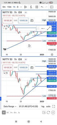 Screenshot_2023-01-02-01-31-49-083_com.dhan.live