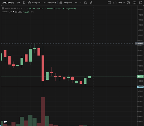Screenshot 2023-05-19 at 10.14.49 AM