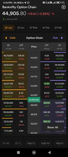 Screenshot_2024-01-25-15-16-05-821_com.dhanoptions.live