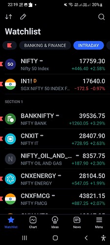 Screenshot_20220830-221927_TradingView