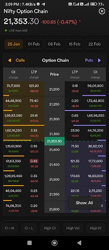 Screenshot_2024-01-25-15-09-44-578_com.dhanoptions.live
