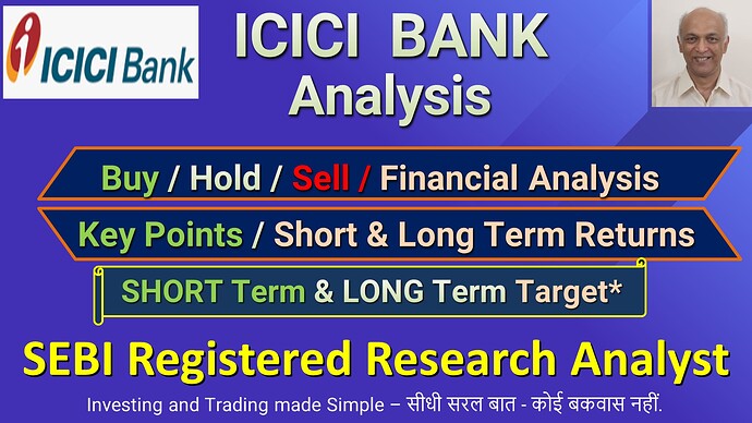 ICICI BANK Analysis