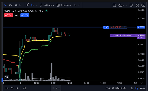 Screenshot 2022-08-19 at 12.02.43 PM