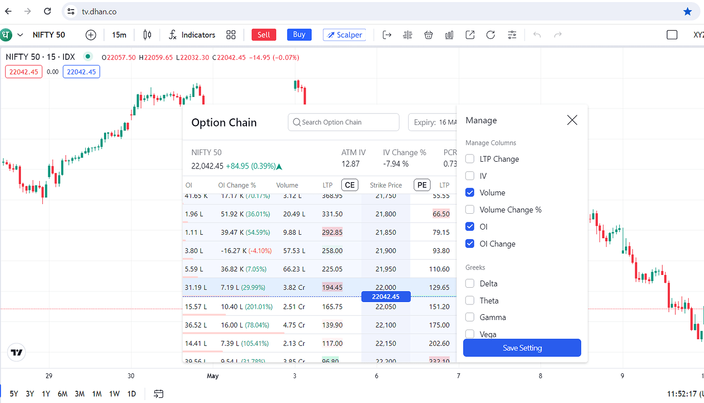 Option Chain on TradingView (tv.dhan.co) Feature Requests MadeForTrade