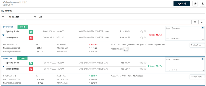 Trade Details Depth