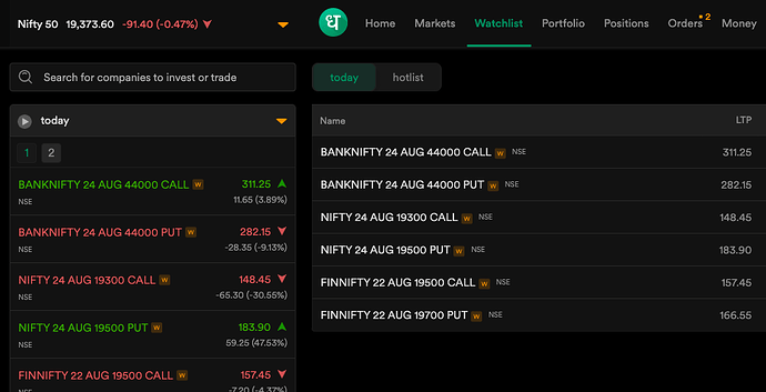 watchlist_mac_chrome