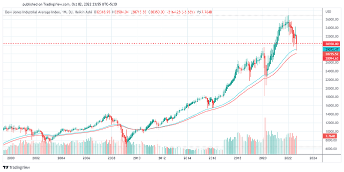 DJI_2022-10