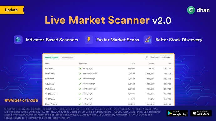 Live Market Scanner Updated