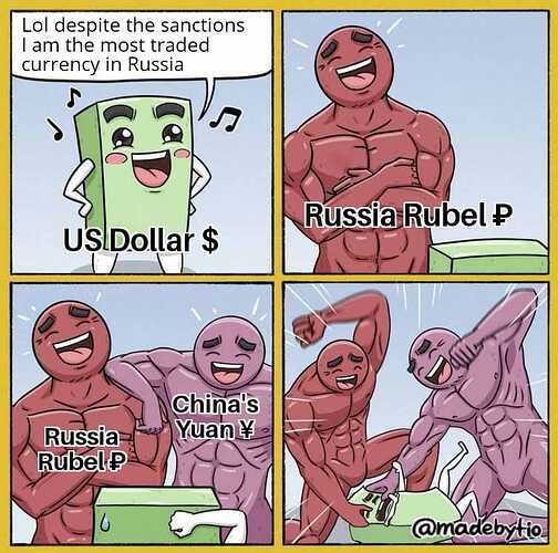 Russia - China Meme