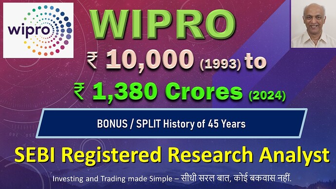 Wipro Bonus Split history