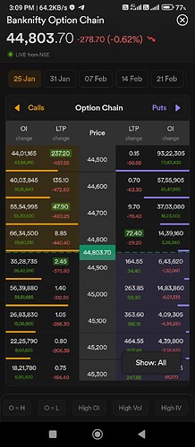 Screenshot_2024-01-25-15-09-53-556_com.dhanoptions.live