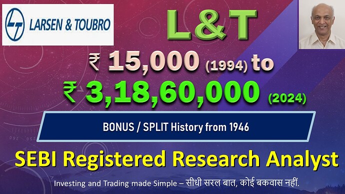 L & T Bonus Split history