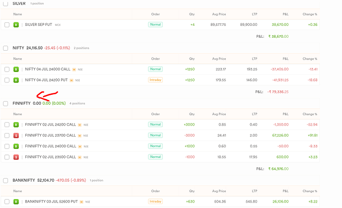 screenshot-web.dhan.co-2024.07.02-12_42_07