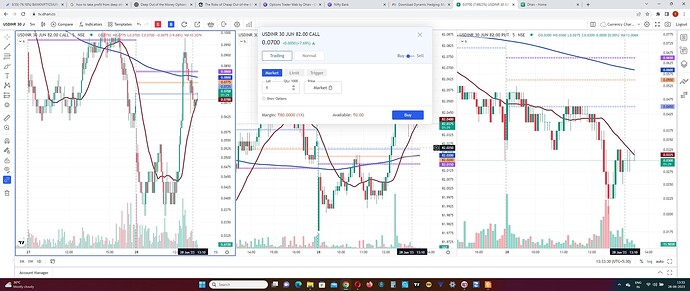 Dhan_Currency Option Trading_CO_1