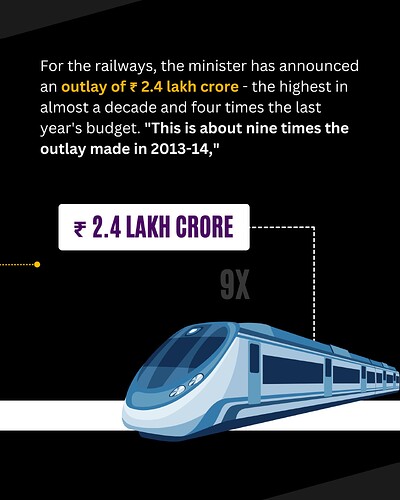Decoding the budget 7