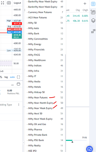 Fyers-Screenshot 2022-09-05 091243