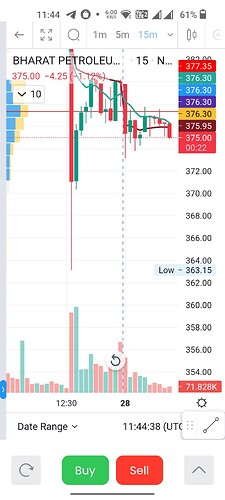 Screenshot_2023-07-28-11-44-41-41_27cc397db6d036a00ac73b96c73f056b