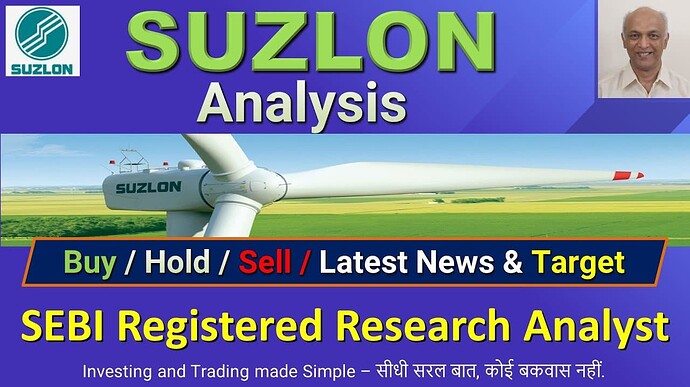 Suzlon Analysis.PNG