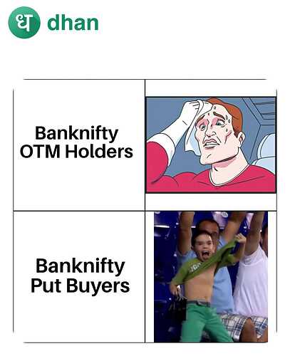 Banknifty expiry