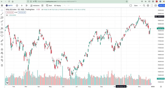 Screen Shot 2022-12-27 at 6.33.10 PM