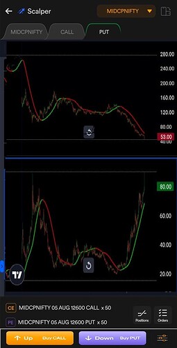 Scalper2
