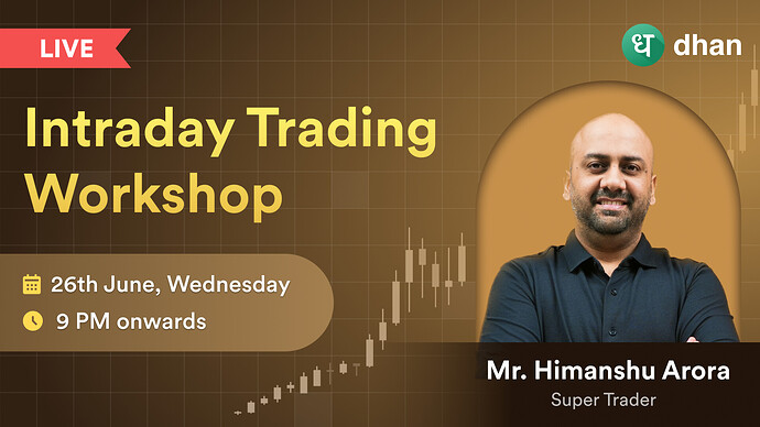 Intraday Trading youtube thumbnail