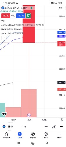 Screenshot_2023-10-25-12-28-54-603_com.tradingview.tradingviewapp