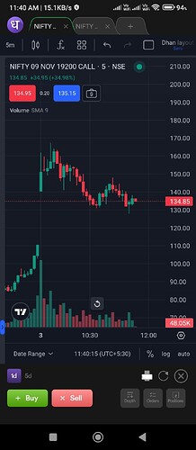 Screenshot_2023-11-03-11-40-17-981_com.dhanoptions.live