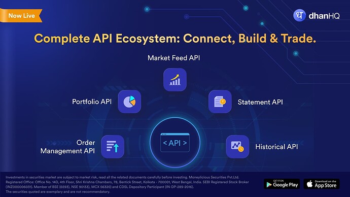 Complete API Ecosystem - DhanHQ