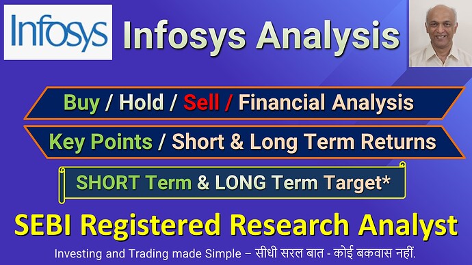 INFOSYS Analysis