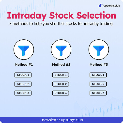 3 Methods for Intraday Stock Selection