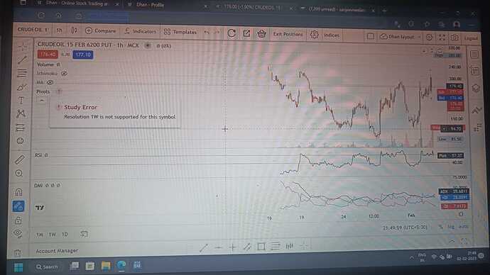 Pivot problem