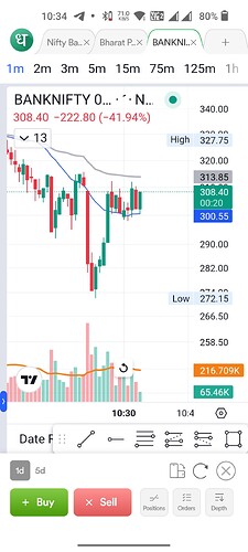 Screenshot_2023-07-28-10-34-40-08_2386960be2916ef4f1c727ff61ed171f